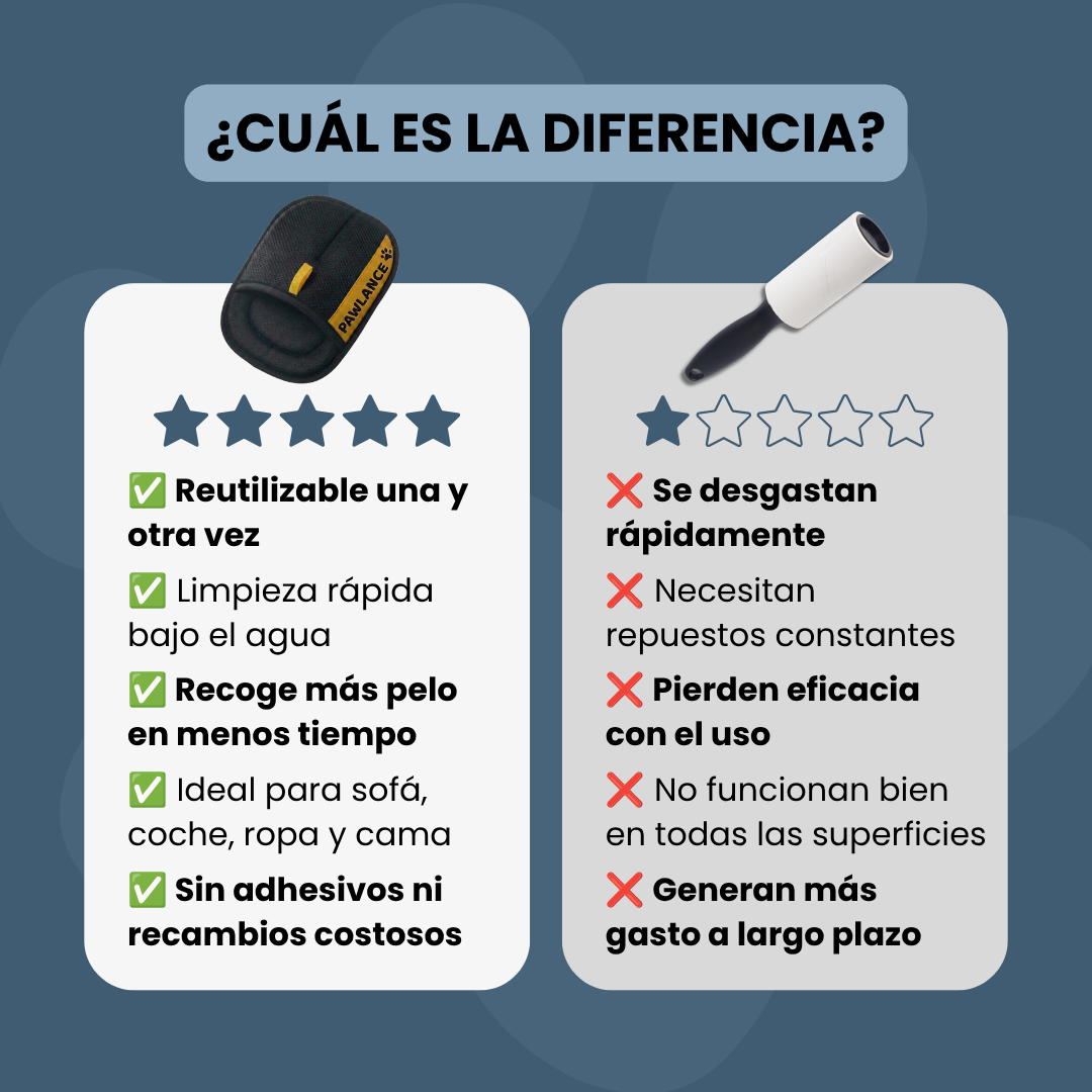 PawLance™ Guante Quita pelos