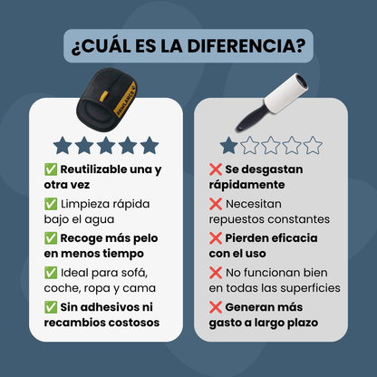 Guante quita pelos PawLance